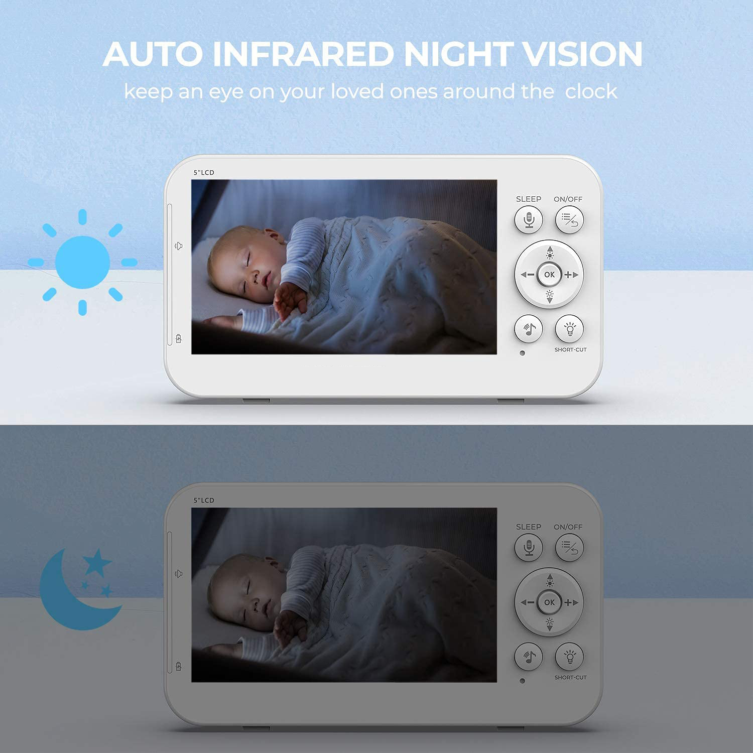 5-Zoll-Bildschirm 720P Tempera – Wireless Baby Monitor Bewertung und Preis