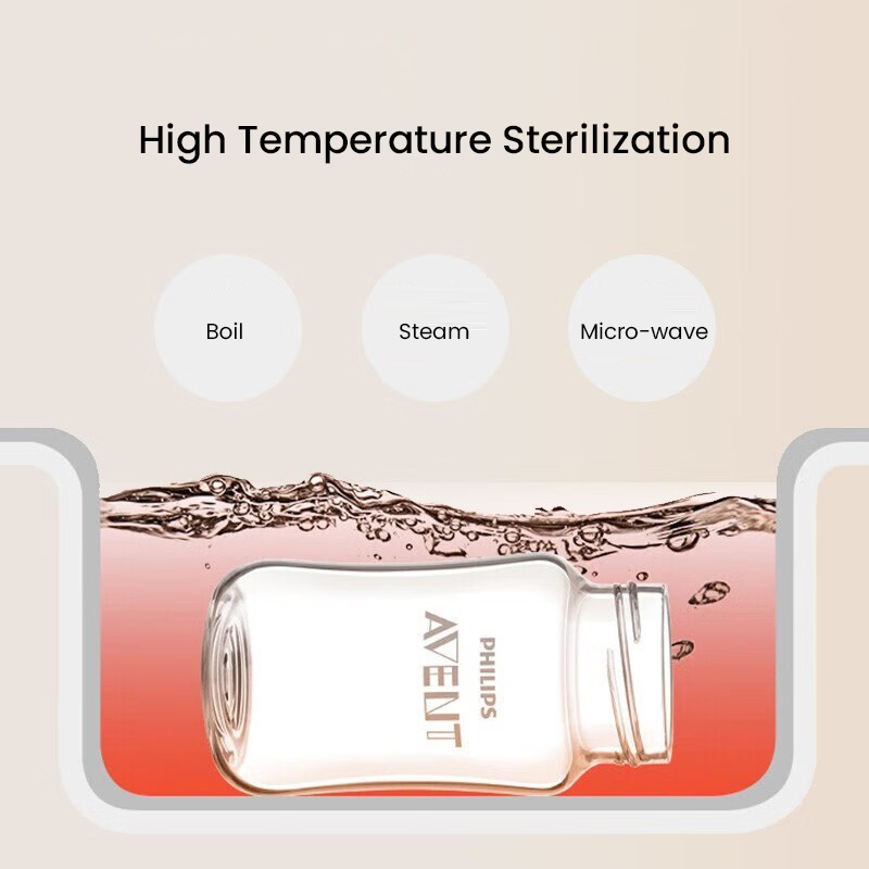 Avent Neugeborenen-Babyflasche – Baby Products Useful Bewertung und Preis