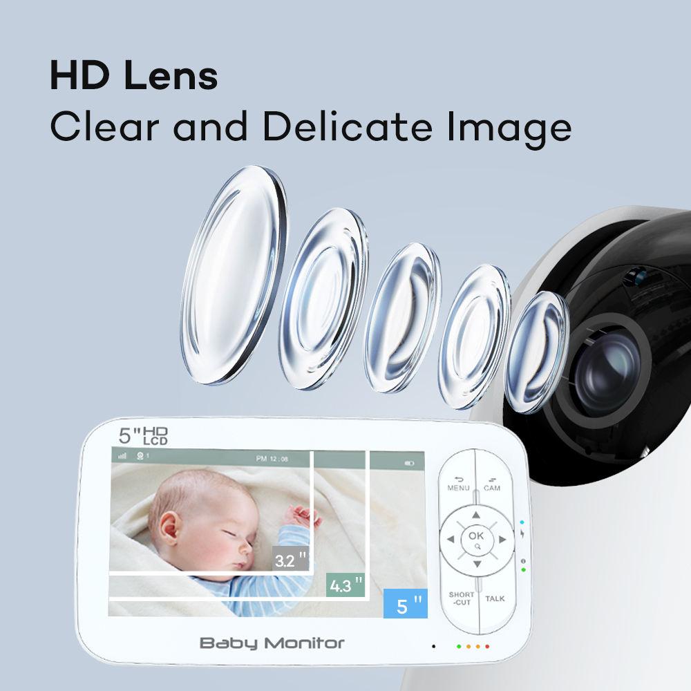 5 zoll 2MP 1080P APP Fernbedie – Wireless Baby Monitor Bewertung und Preis