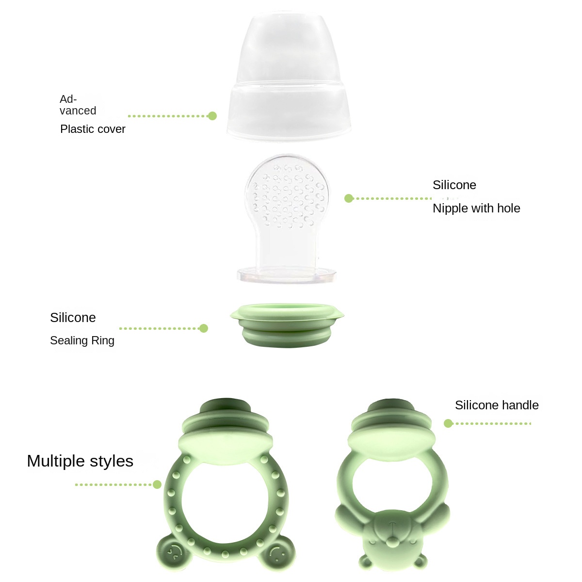 Lebensmittel qualität Silikon  – Baby Products Eco Friendly Bewertung und Preis